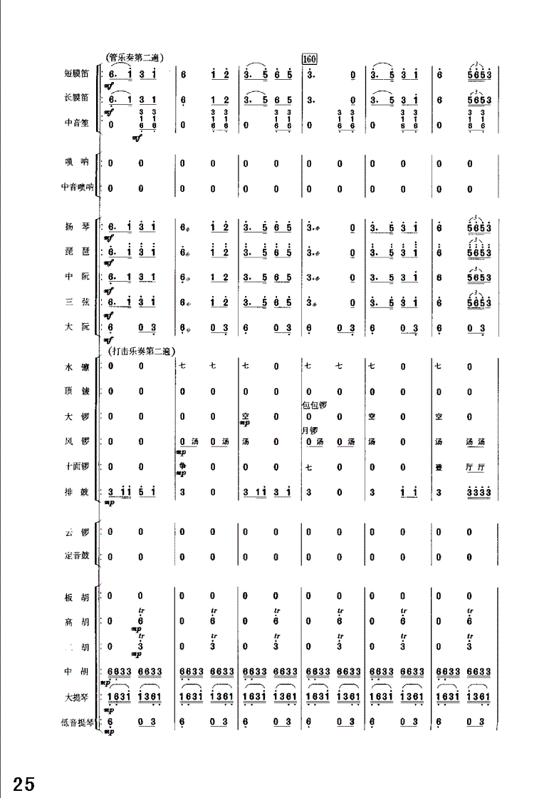 �������25-32