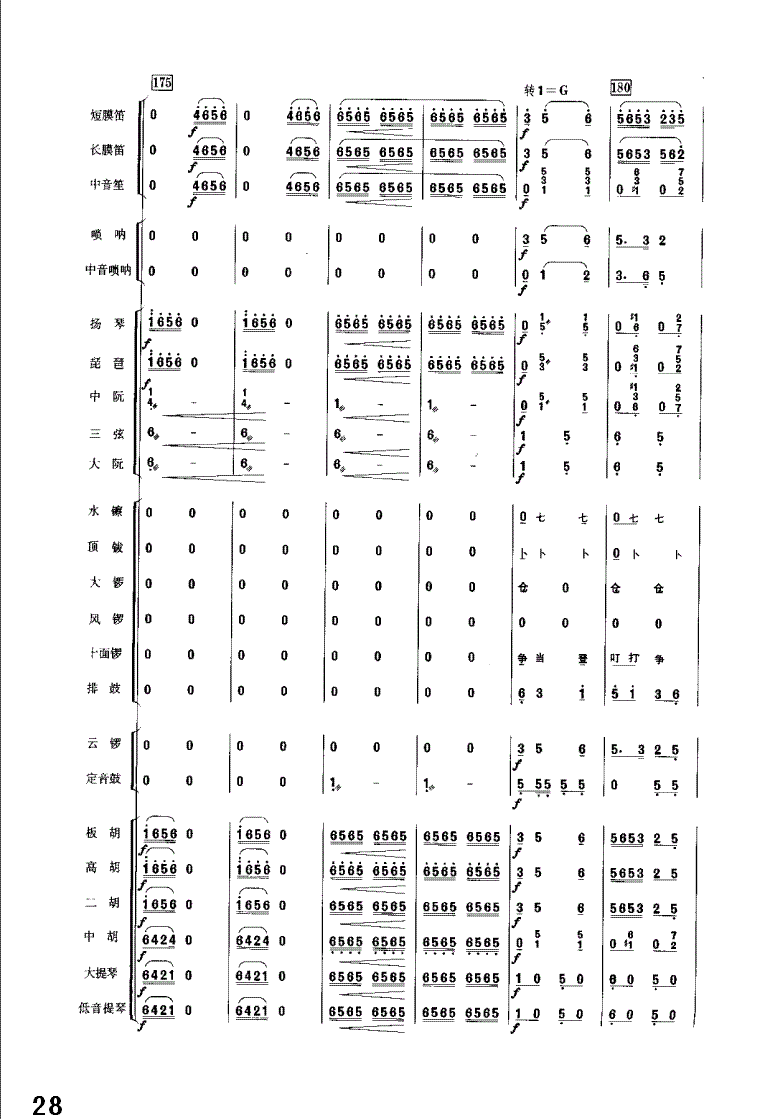 �������25-32