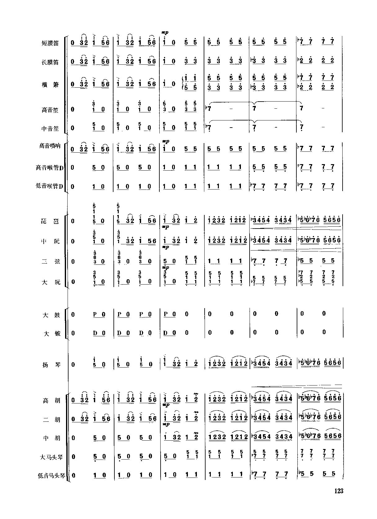 ��������117-124