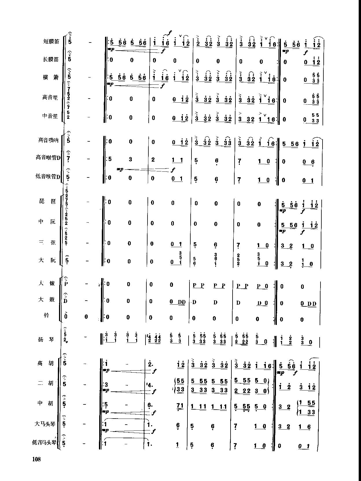 ��������106-108