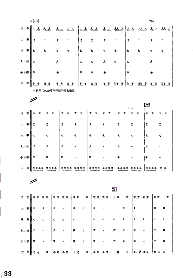 �������33-40