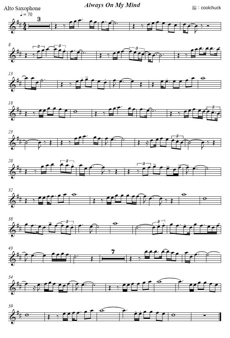 Always&nbsp;<wbr>on&nbsp;<wbr>my&nbsp;<wbr>mind