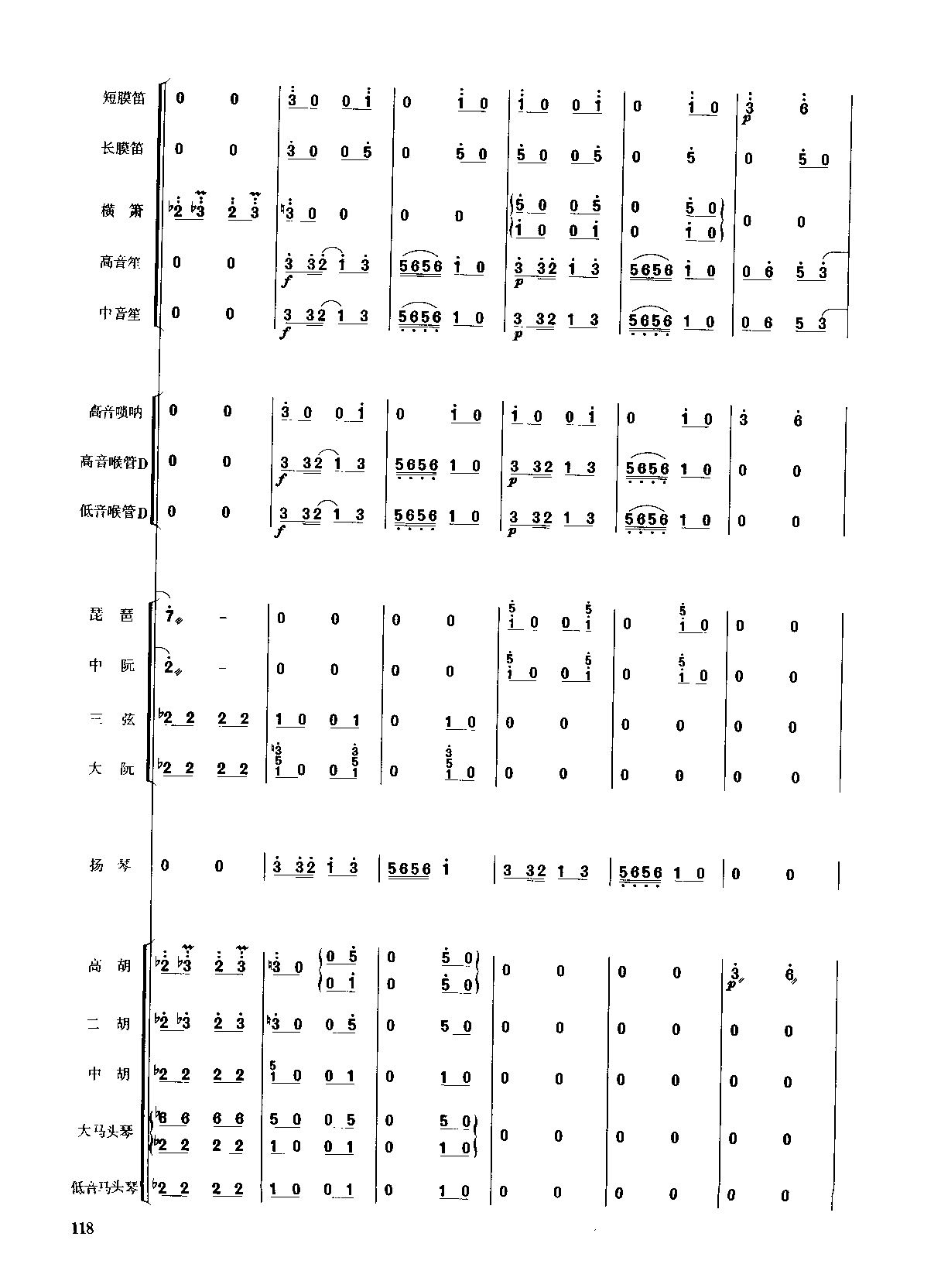 ��������117-124