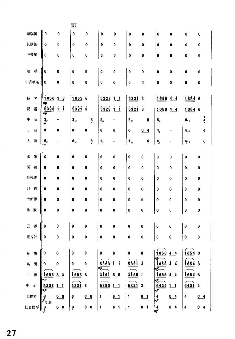 �������25-32