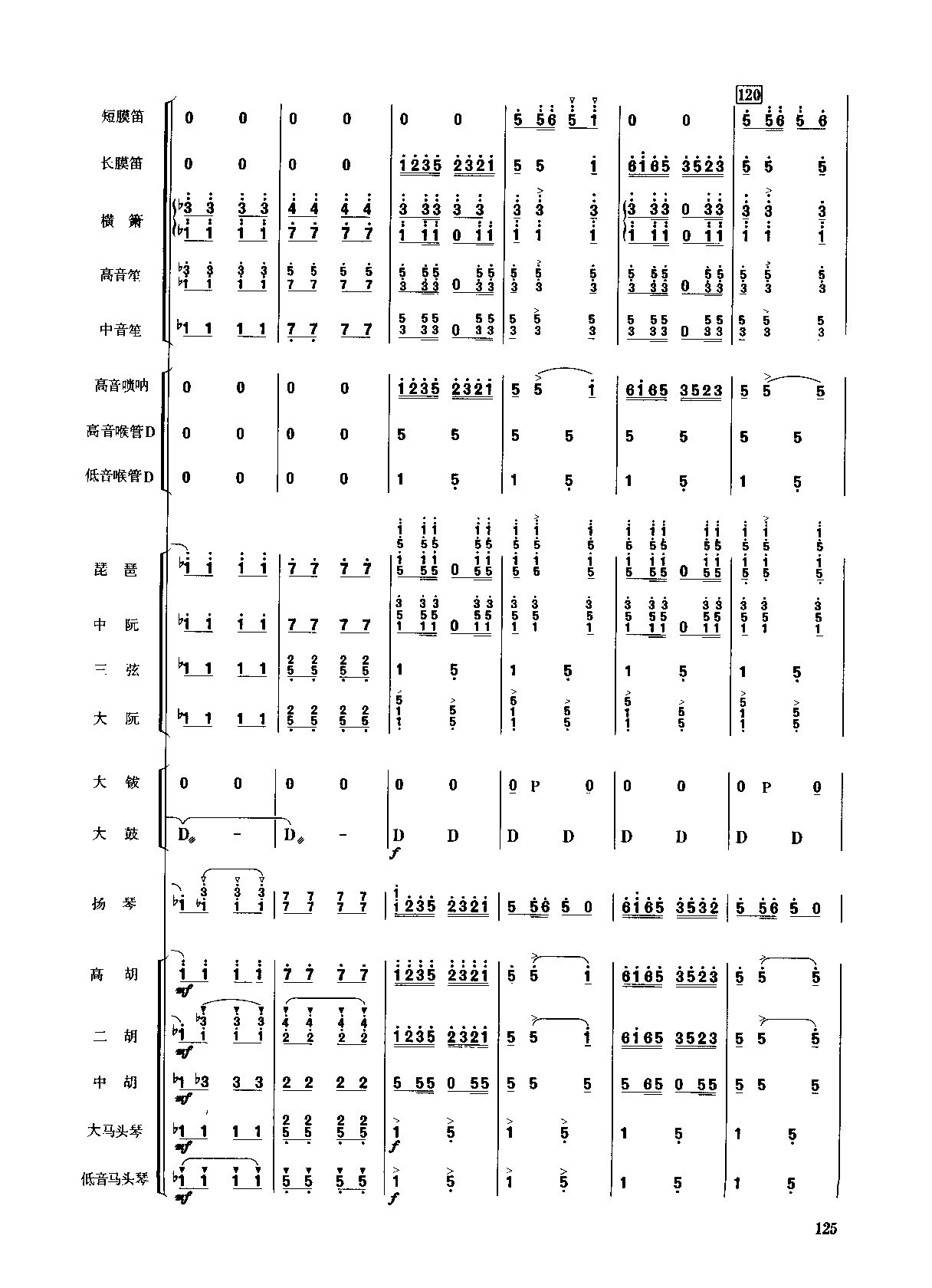 ��������125-132