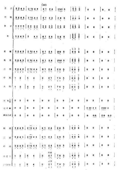 ���߿���