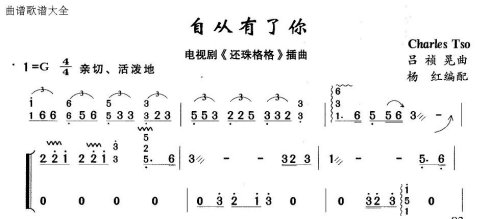 �Դ�������