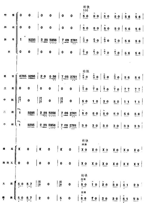 ��׷�Ҹ�ѧ��կ15-22