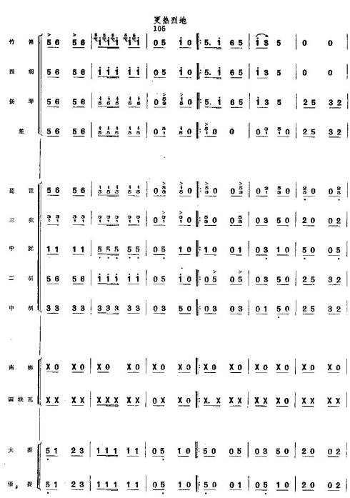 ��׷�Ҹ�ѧ��կ15-22