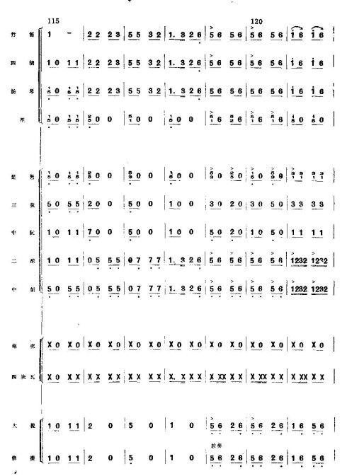 ��׷�Ҹ�ѧ��կ15-22