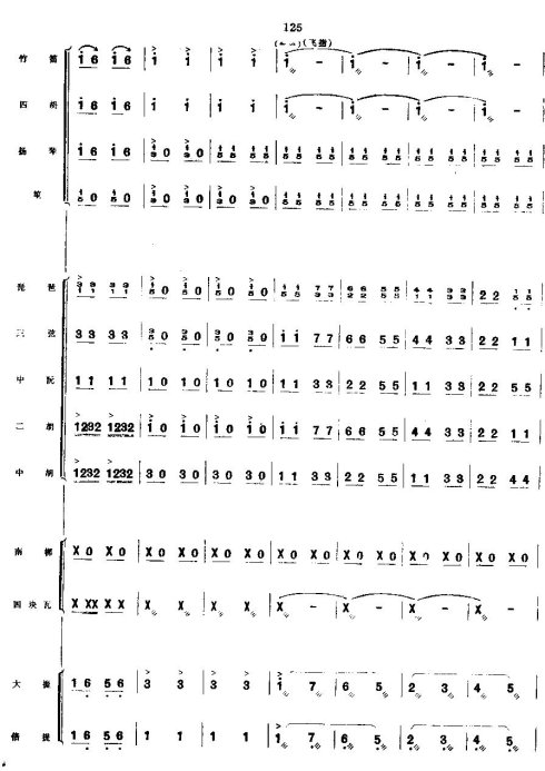 ��׷�Ҹ�ѧ��կ15-22