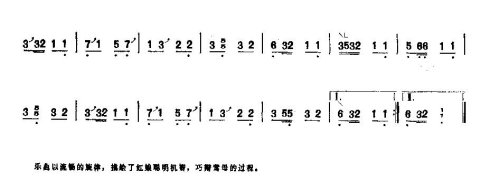 �����ɱ�