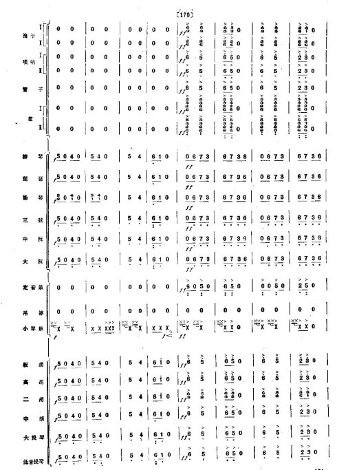 ��硶��ëŮ������25-32