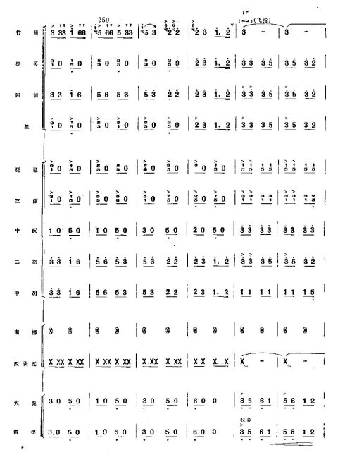 ����ϲ�ͷ�����41-43