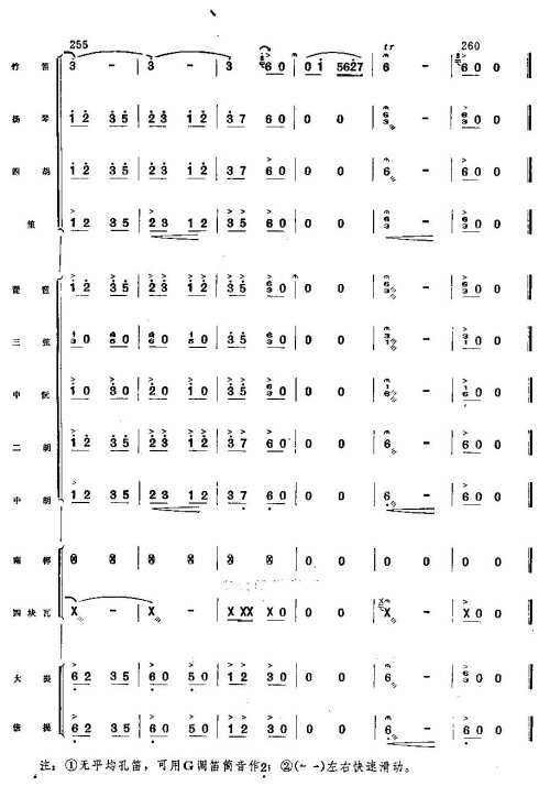 ����ϲ�ͷ�����41-43