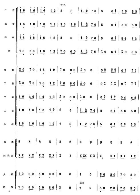 ����ϲ�ͷ�����33-40