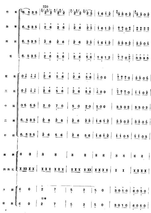 ����ϲ�ͷ�����33-40