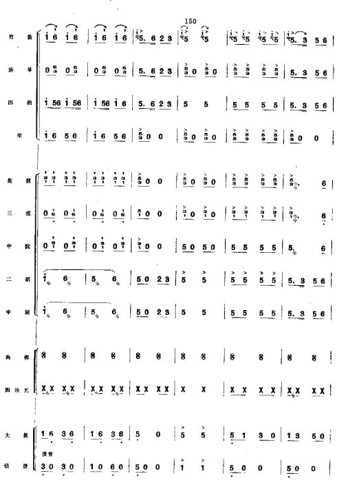 ����ϲ�ͷ�����25-32