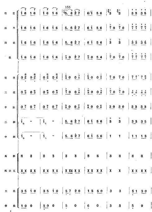 ����ϲ�ͷ�����25-32