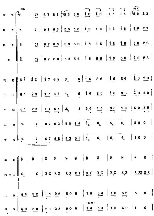 ����ϲ�ͷ�����25-32