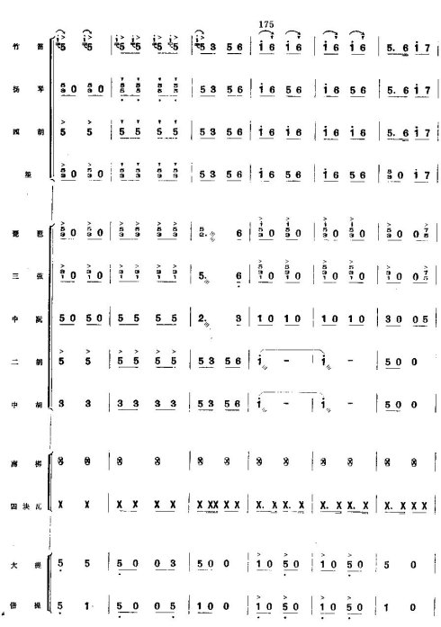 ����ϲ�ͷ�����25-32