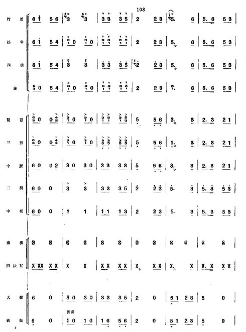 ����ϲ�ͷ�����25-32