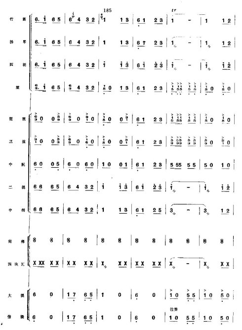 ����ϲ�ͷ�����25-32