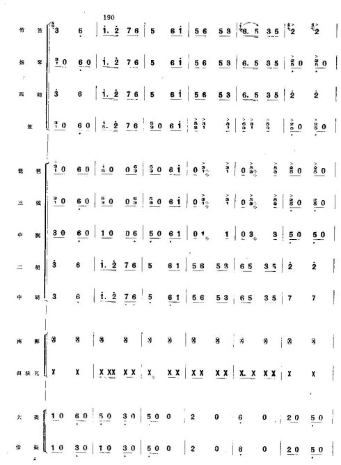 ����ϲ�ͷ�����25-32