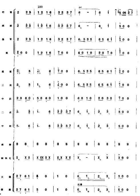 ����ϲ�ͷ�����17-24