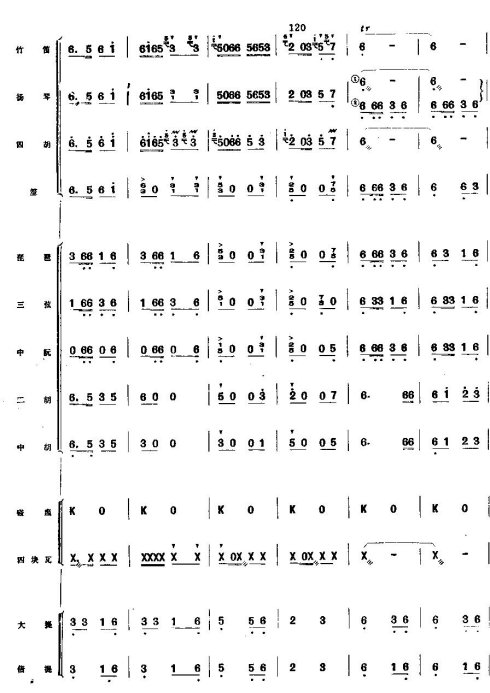 ����ϲ�ͷ�����17-24