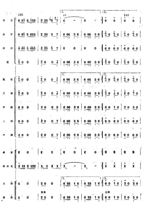 ����ϲ�ͷ�����17-24