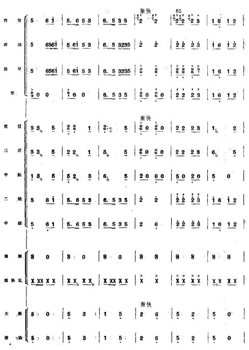 ����ϲ�ͷ�����9-16