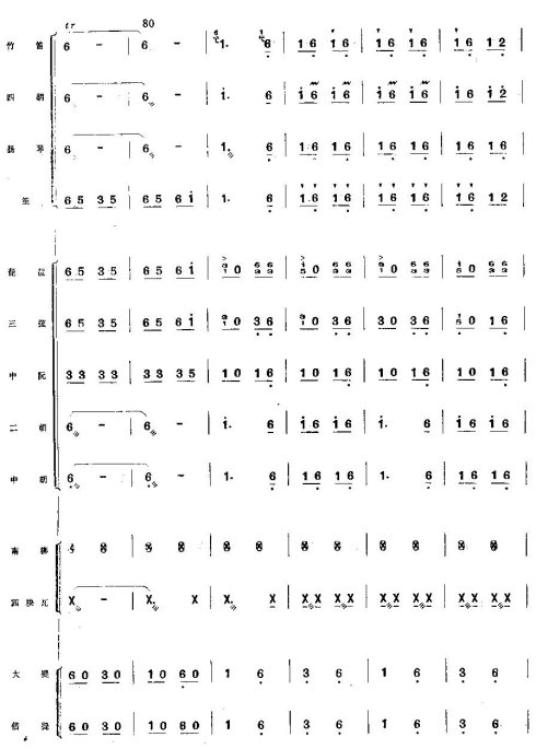 ����ϲ�ͷ�����9-16