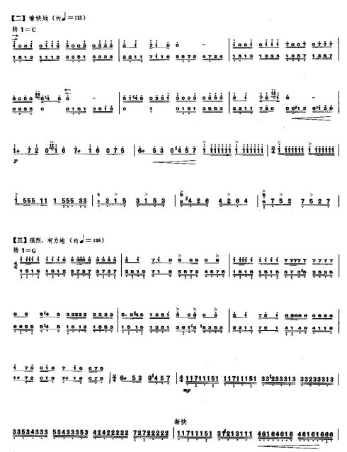 �����ķ���