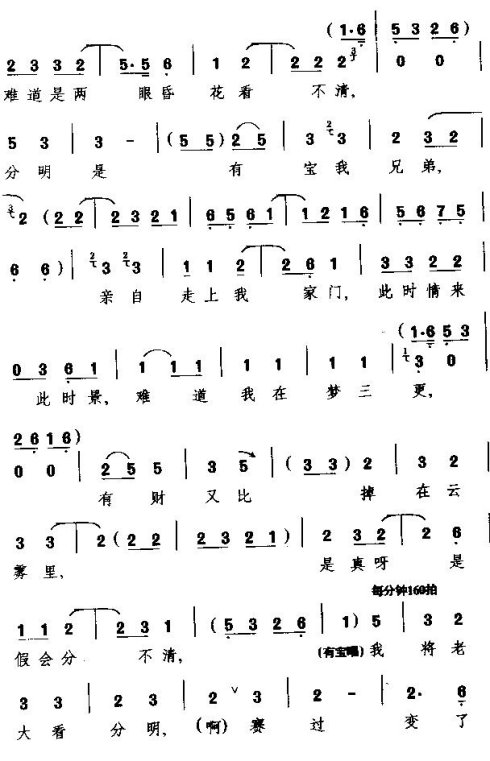 �硶���õ����߳��š�