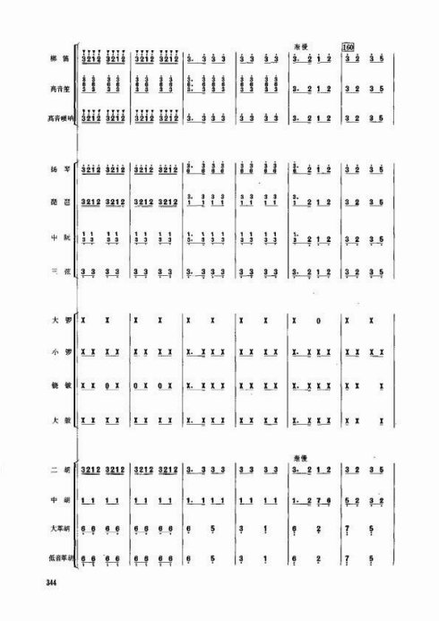 ˮ����飨ԭ����ˮ��ʢ����կ����