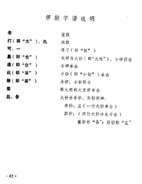 ���ϻ��ġ���ͭ�ࡷ�籾57-64