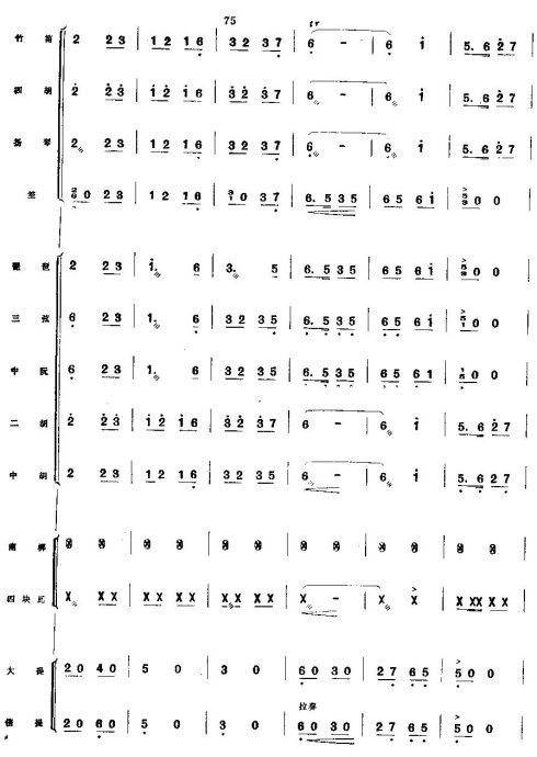 ����ϲ�ͷ�����11-20