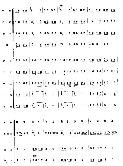 ����ϲ�ͷ�����11-20