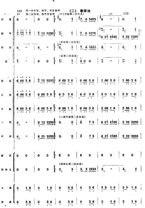 ����ϲ�ͷ�����11-20