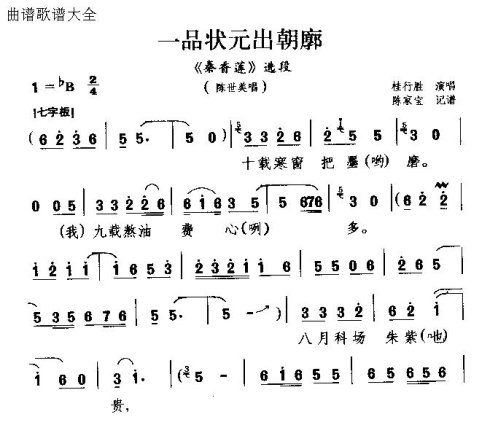 ԥ��ƤӰϷ��һƷ״Ԫ��������