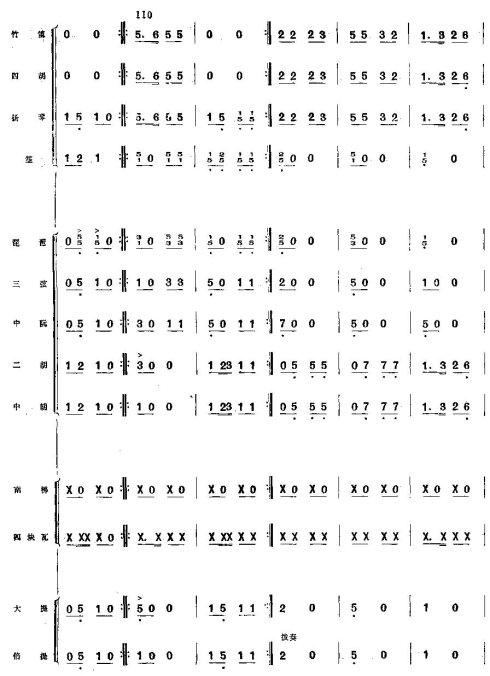 ��׷�Ҹ�ѧ��կ15-22