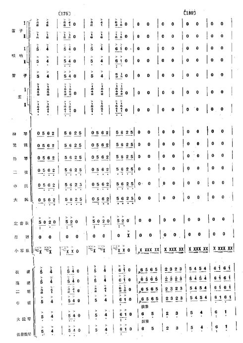 ��硶��ëŮ������25-32