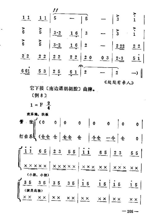 ��������ת����201-215