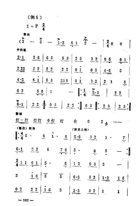 ��������ת����201-215