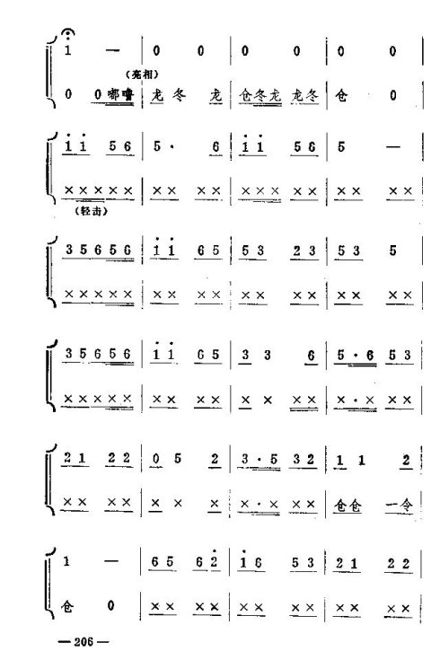 ��������ת����201-215