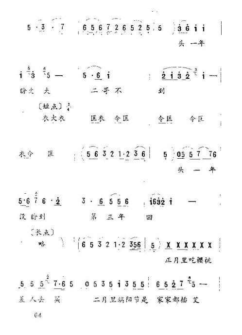 ����Ϸ&nbsp;<wbr>��������˼��54-75