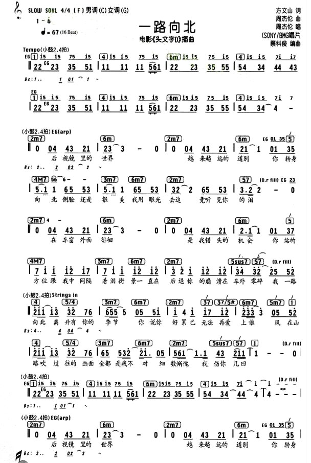 ��һ·�򱱡����ܽ����ݳ���