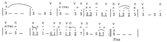 �����֮�ǡ�