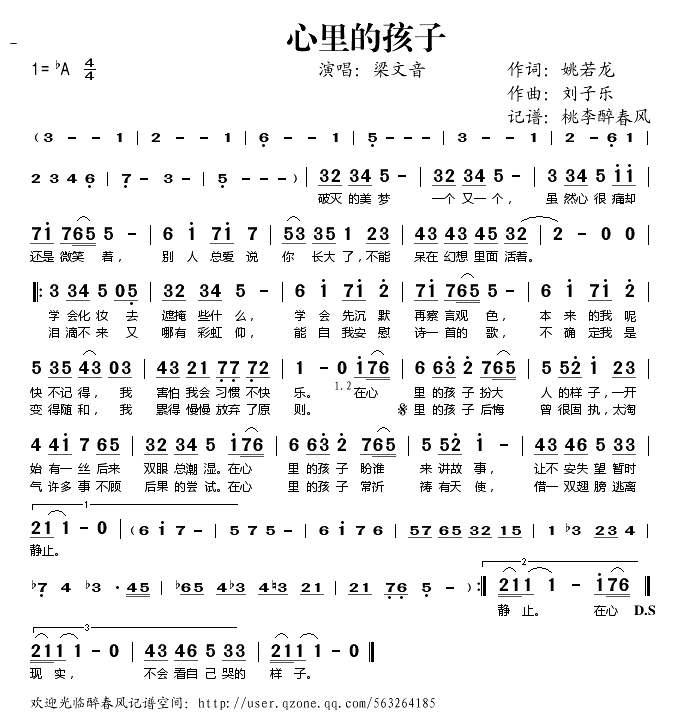 ����ĺ���